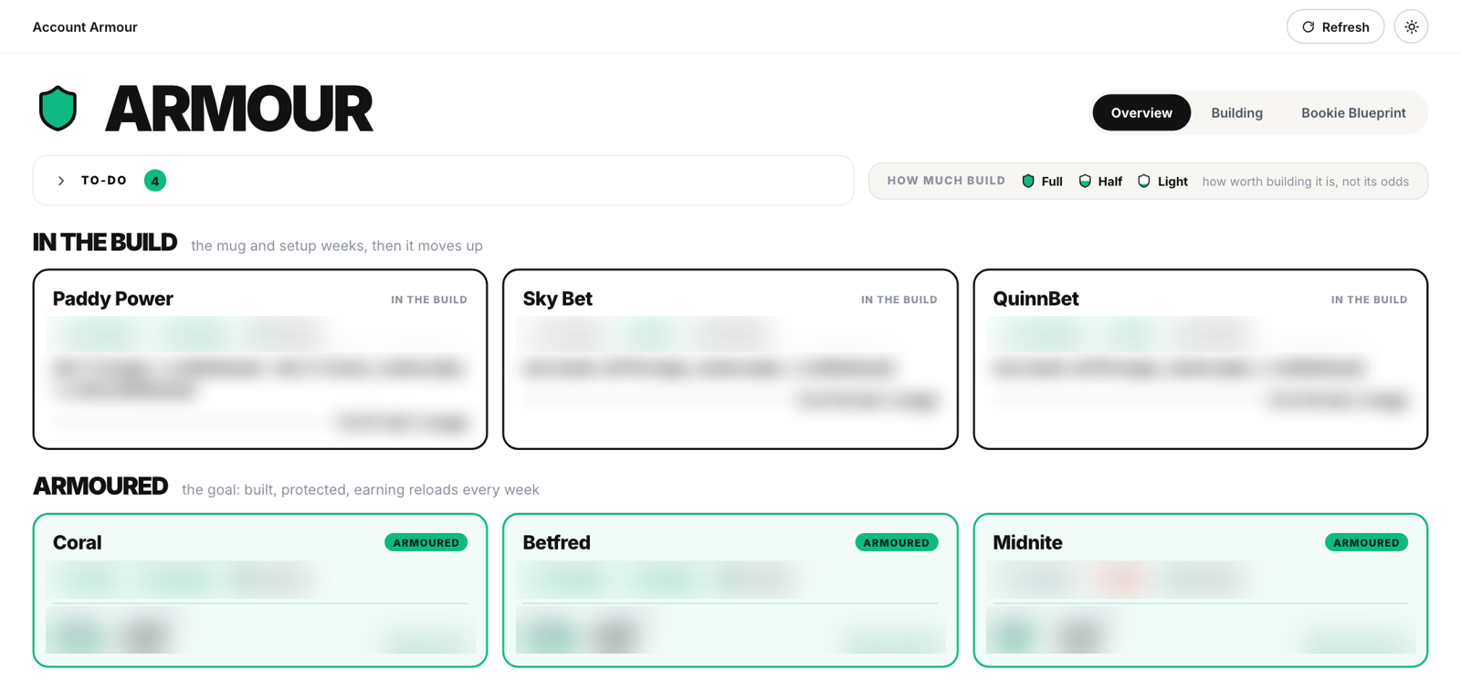 The Account Armour screen in the MatchedPro tool: three accounts in the build and three armoured, with the detail on each card blurred out.